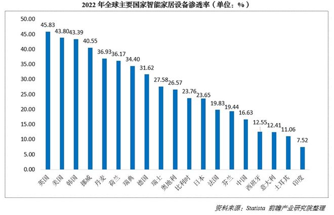Pg电子平台：“2025第一会”亮出8000亿！又一个引爆中国经济的行业来了(图4)