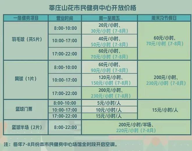 Pg电子：超5000m²！市民健身中心再+12月18日起对外开放(图4)