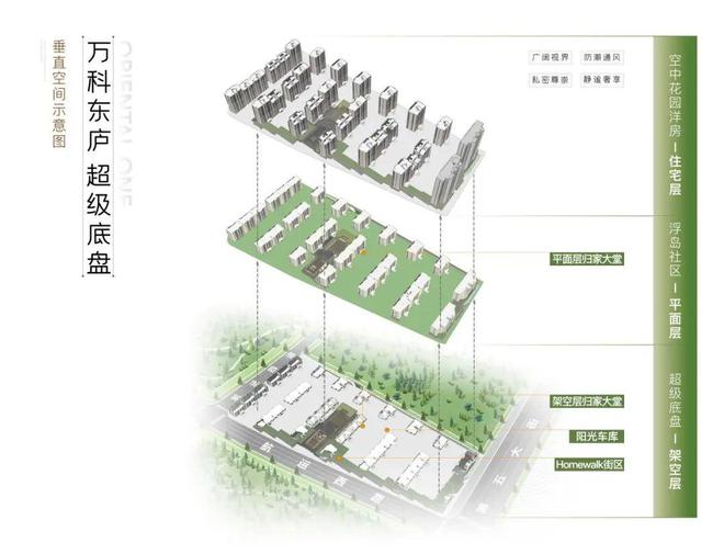 确定了！天津今年的“单盘牛市”比你想象的猛烈！(图4)