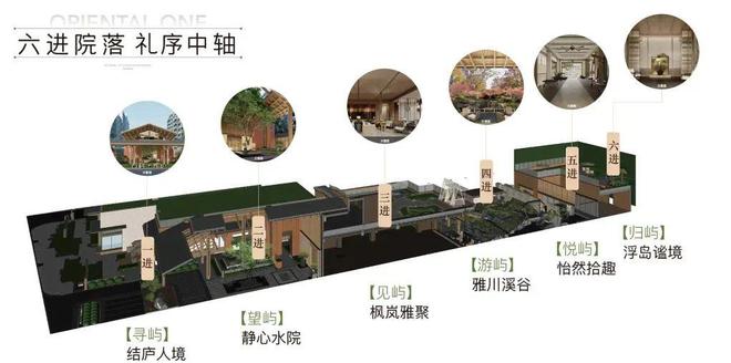 确定了！天津今年的“单盘牛市”比你想象的猛烈！(图7)