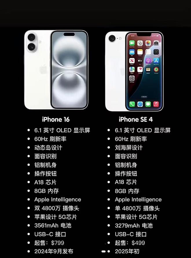 Pg电子：苹果iPhone16e低调发布在京东国补换新后价格3000+真香了！(图2)