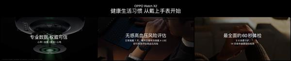 Pg电子：年轻人健康救星来了！OPPOWatchX2推出无感高血压风险评估(图5)