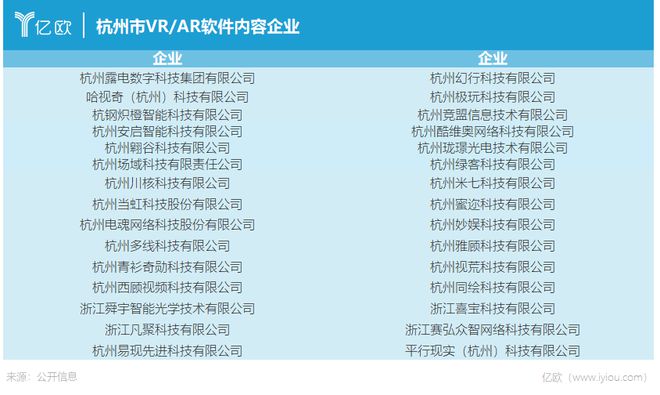 Pg电子网站：智能AR眼镜爆火掀涨停潮杭州正成长为中国“视”界之窗(图2)