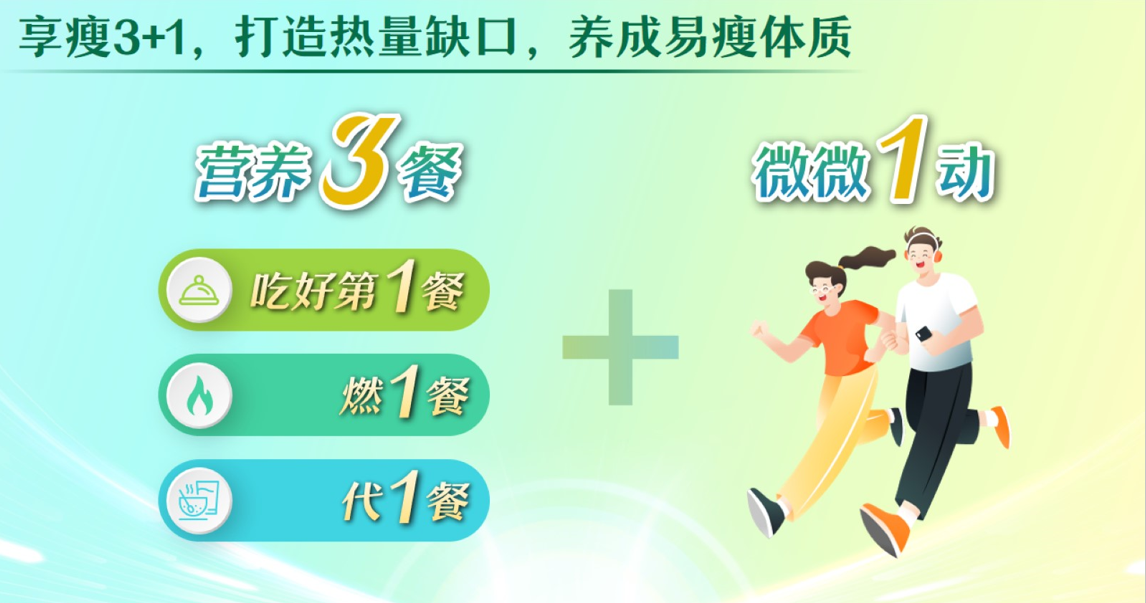 Pg电子平台：告别负重享“瘦”人生2025博鳌健康食品科学大会热议体重管理(图4)