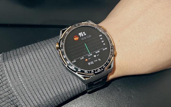 超高性价比智能手表排行榜：2025年必买手表清单(图17)