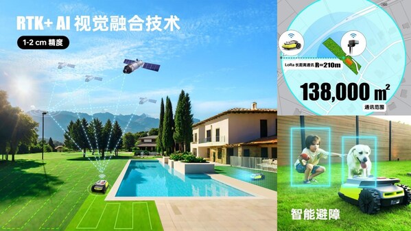 Pg电子网站：UBHOME携手高通发布智能割草机共创智慧生活新时代(图2)