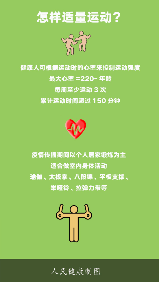 Pg电子网站：明品生活网：四种健康生活方式你都做到了吗？_方式-膳食-运动-运动量(图2)