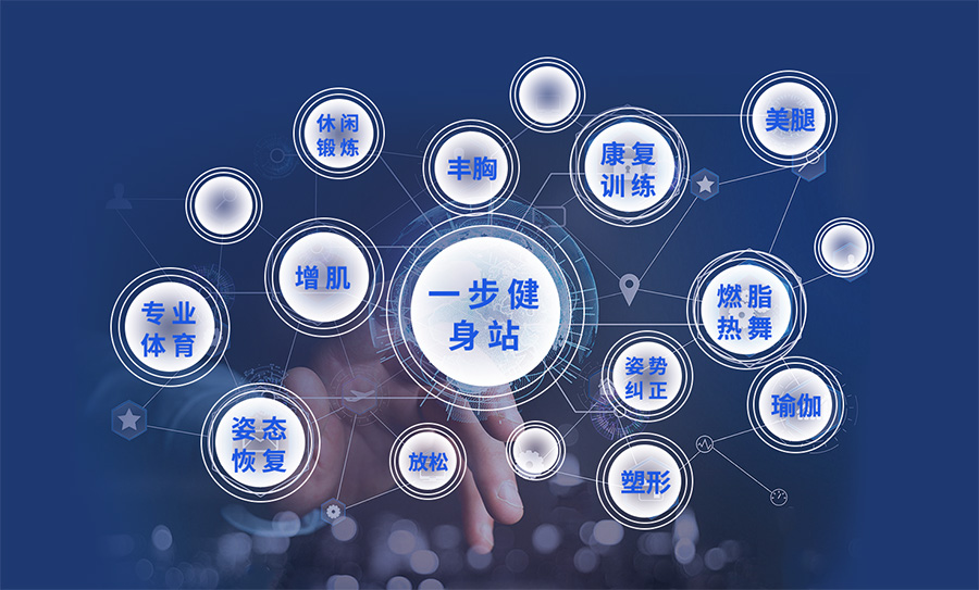 Pg电子：踏行天际全新智能自助健身器——一步健身站：您身边的“电子教练”(图3)