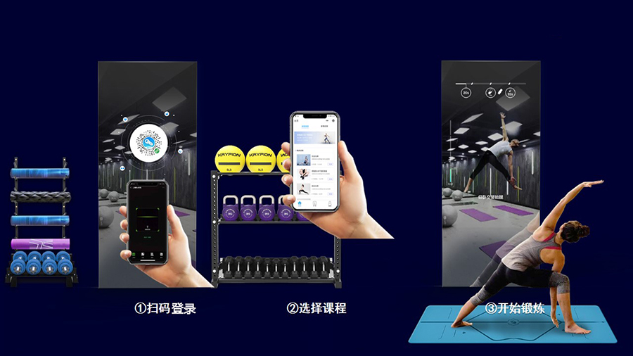 Pg电子：踏行天际全新智能自助健身器——一步健身站：您身边的“电子教练”(图5)