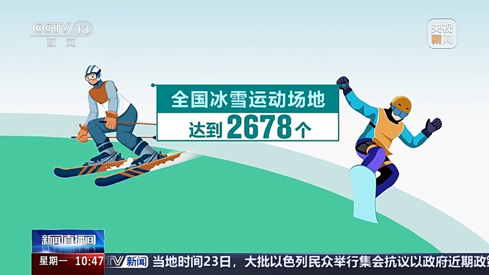 全国体育场地进入“30”时代！校园、家门口处处都是“健身乐园”(图2)