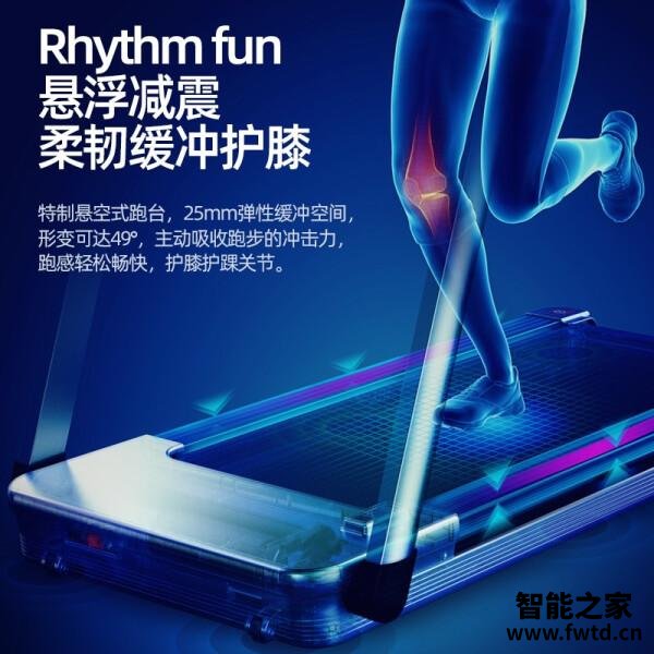 Pg电子平台：聊聊易跑和亿健哪个跑步机好使用参数区别？跑台宽度：家用够了(图5)