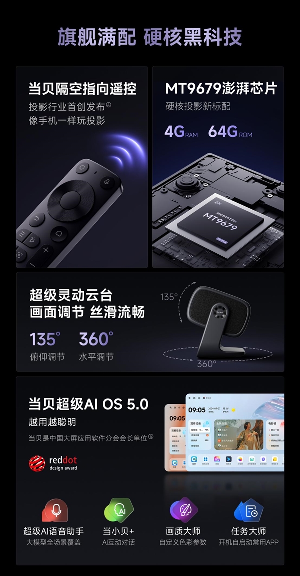 实用性最高的客厅投影仪哪款好用当贝F7Pro家庭娱乐全能王！(图9)