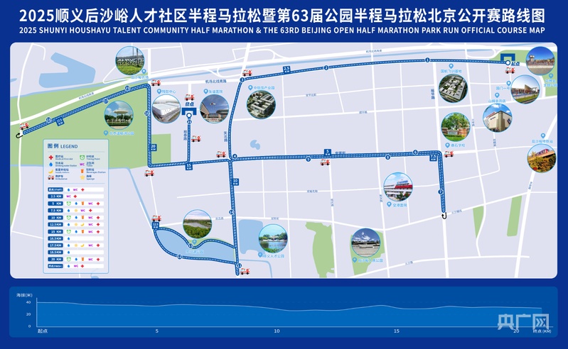 北京顺义“峪马”：赛事背后的产城“破圈”密码(图9)