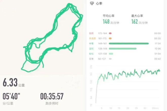 Pg电子：44岁张静初跑步10年平均配速540网友：这速度真厉害(图3)