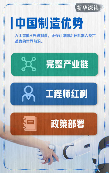 人形机器人加速进化新华深读(图10)