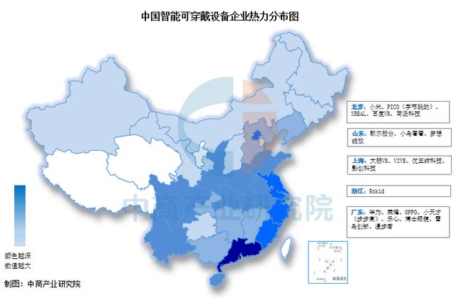 2025年中国智能可穿戴设备产业链梳理及投资热力地图(图20)