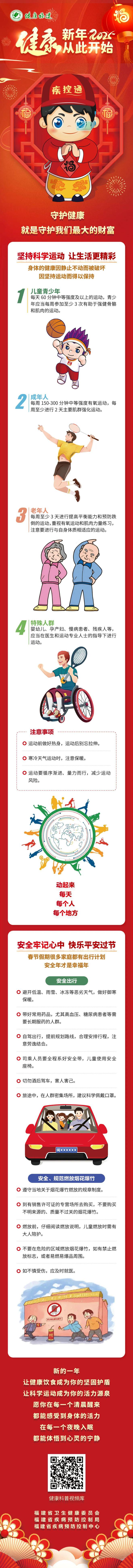 健康幸福过大年｜想要春节不长膘记住这一招！