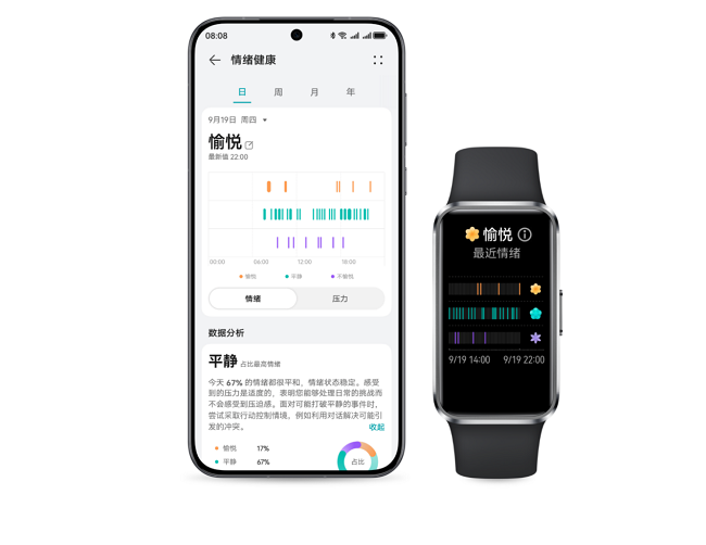 华为擎云商HA5A0全天候多维度健康呵护帮助建立主动健康生活方式(图3)