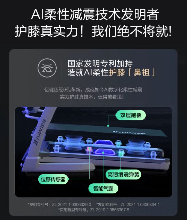 618挑选跑步机不纠结！这几款家用跑步机必推荐！