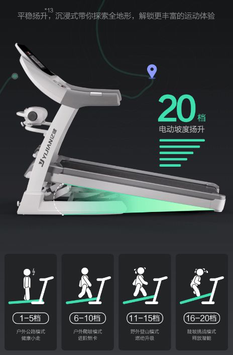 618挑选跑步机不纠结！这几款家用跑步机必推荐！(图4)