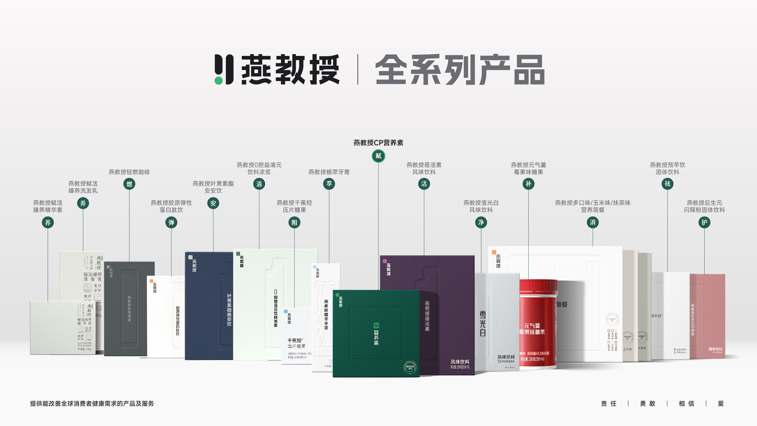 Pg电子平台：燕教授倡导健康生活方式引领健康新风尚(图2)