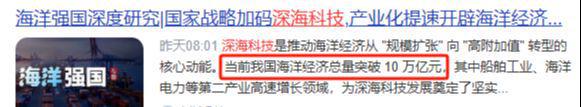 深海经济双龙头！16元全球霸主+300亿元订单在手剑指10倍主升浪(图4)