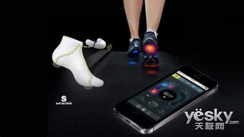 盘点那些可以让你跑步健身更起劲的智能设备(图4)