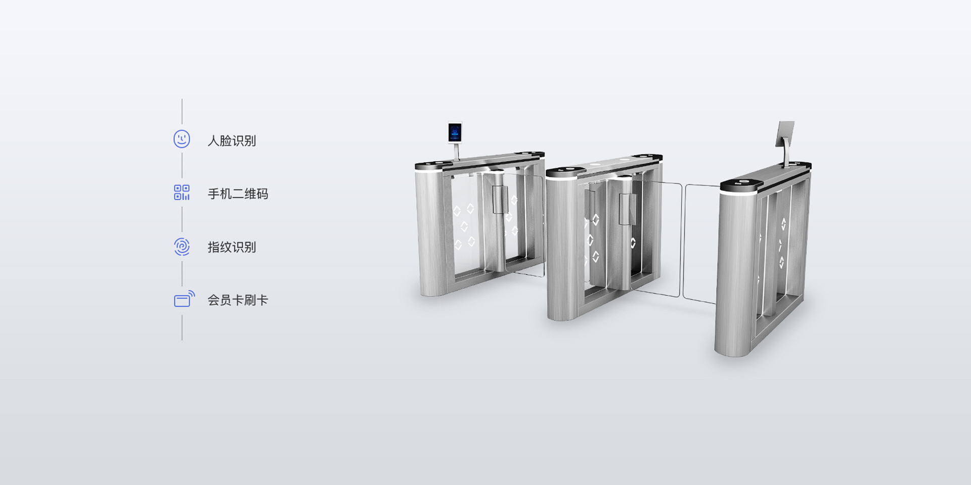 如何轻松打造全智能场馆--【健身助手智能硬件产品盘点】(图1)