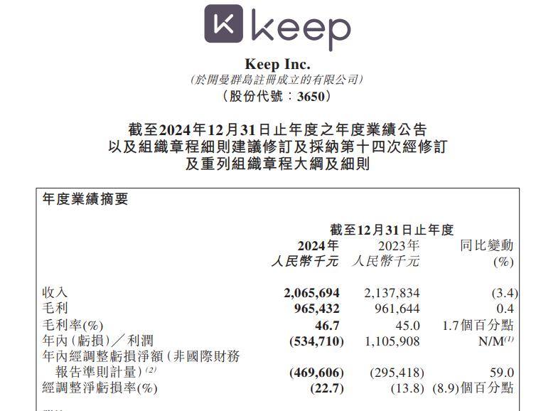 Pg电子：Keep再寻路(图1)