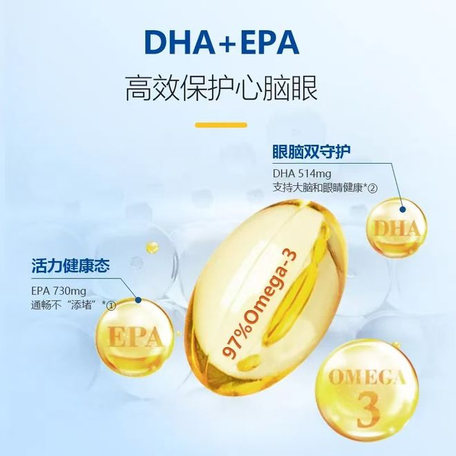 澳大利亚BYDOR拜多尔：以自然与科技之力重新定义膳食营养新标杆(图4)