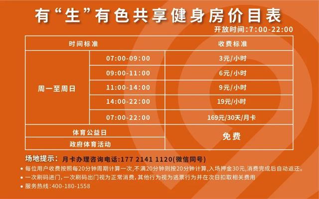 Pg电子平台：最低3元小时！写字楼里竟藏着一个共享健身房→(图2)