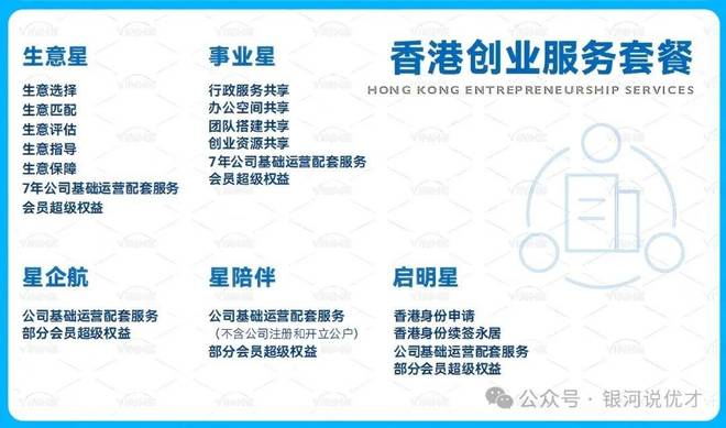 首次续签香港身份的条件是什么？解析最新续签条件、方案及利弊(图6)