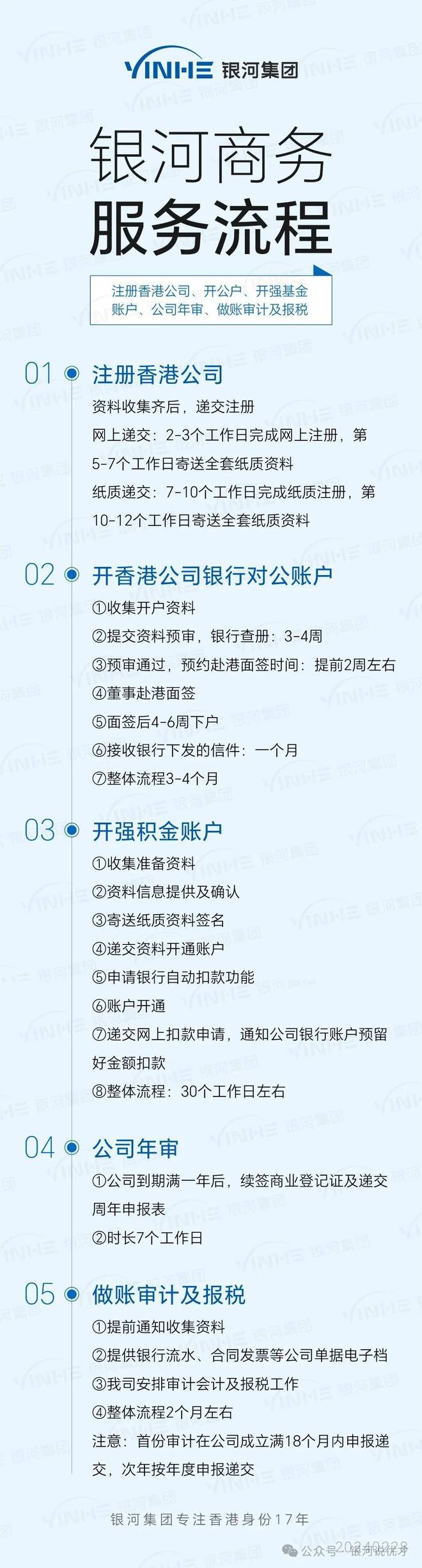 首次续签香港身份的条件是什么？解析最新续签条件、方案及利弊(图5)