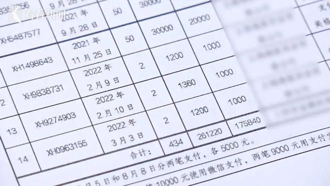 突然闭店！上海著名健身房原地“换脸”要求再充值才能激活旧课程！175万买的434节课被套牢(图2)