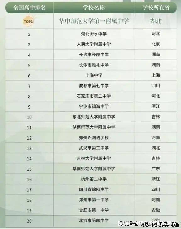 广州热搜楼盘｜中建白云之星售楼处发布启幕鼎级尊邸奢境(图5)