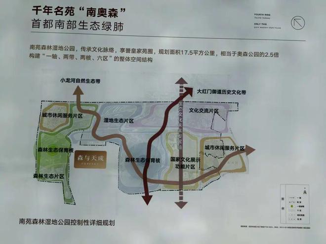 楼市焦点@丰台森与天成售楼处发布-森与天成引领购房热潮！(图4)