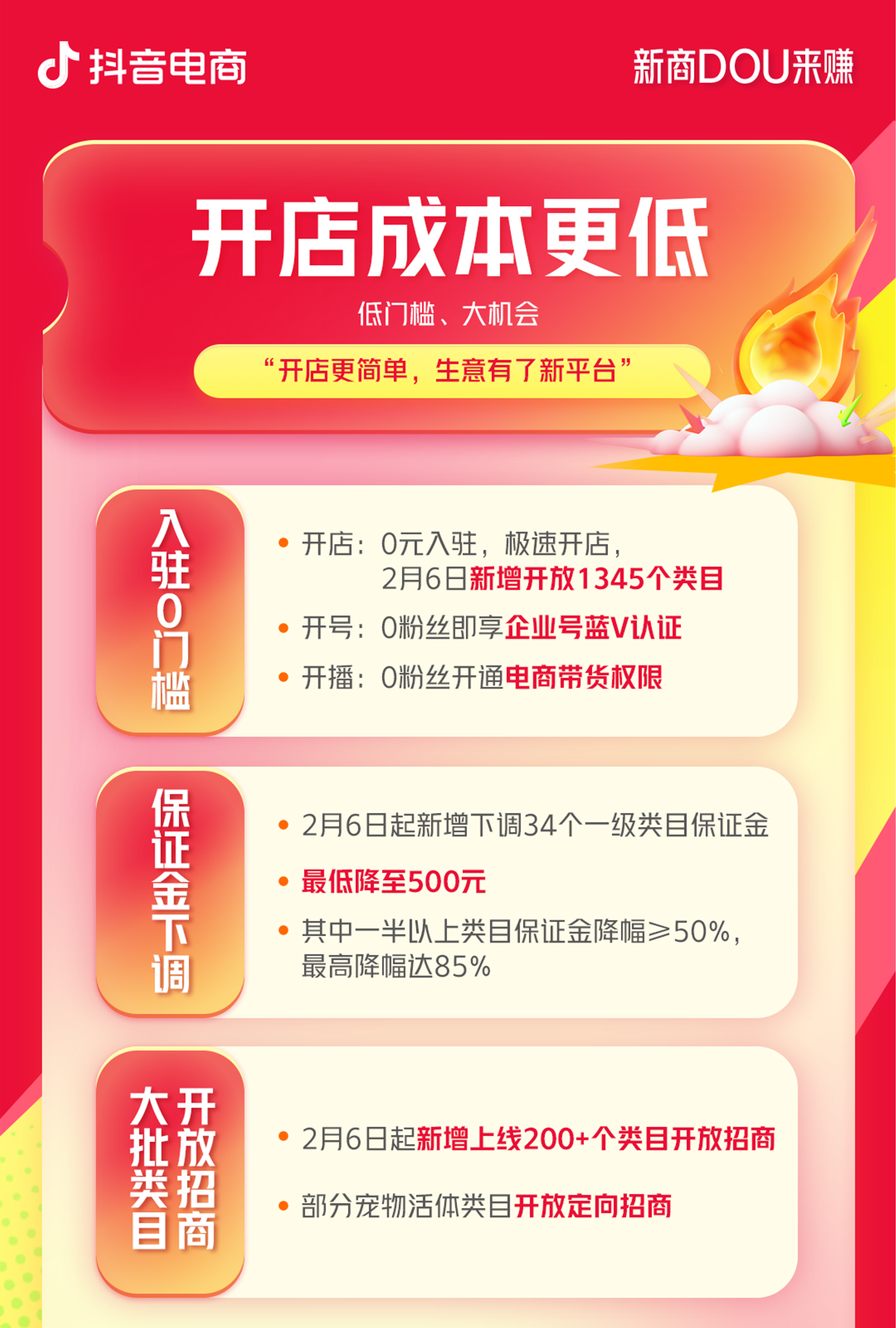 新商DOU来赚！第二季度新商家政策来啦(图1)
