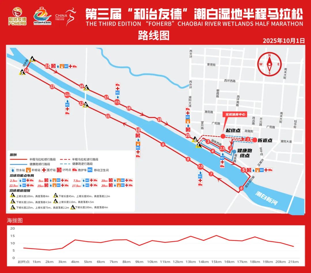 Pg电子网站：三载同行健康相伴！和治友德连续三年冠名潮白湿地半马(图4)