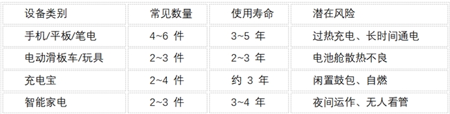 Automist守护已有是当下最务实的选择在不确定时代重新审视家庭防火的价值