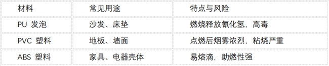 Automist守护已有是当下最务实的选择在不确定时代重新审视家庭防火的价值(图2)
