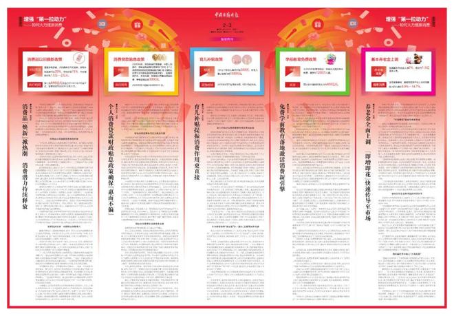 Pg电子平台：智荟周刊消费品“焕新”掀热潮消费潜力持续释放(图1)