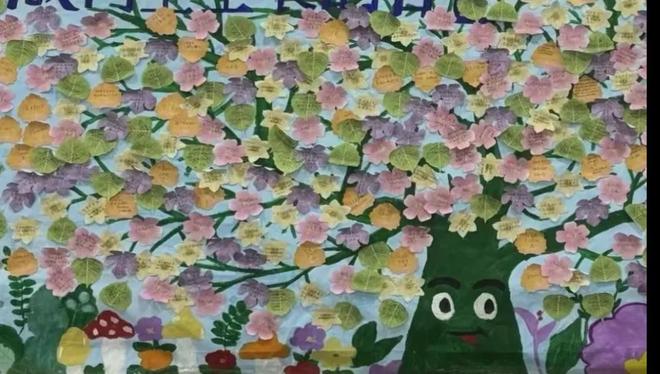 Pg电子平台：信阳职业技术学院学生心理健康宣传教育月活动总结(图5)