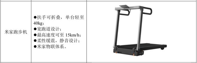 米家跑步机供应商启动北交所IPO金史密斯年入超6亿元