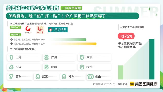 Pg电子：年轻人的一杯中药奶茶带火中医经济