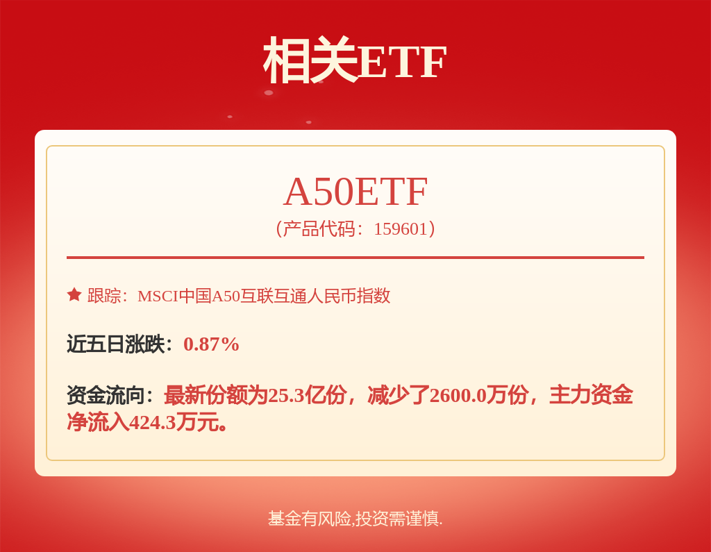 Pg电子网站：国家体育总局重磅政策落地可穿戴设备迎来黄金发展期(图1)